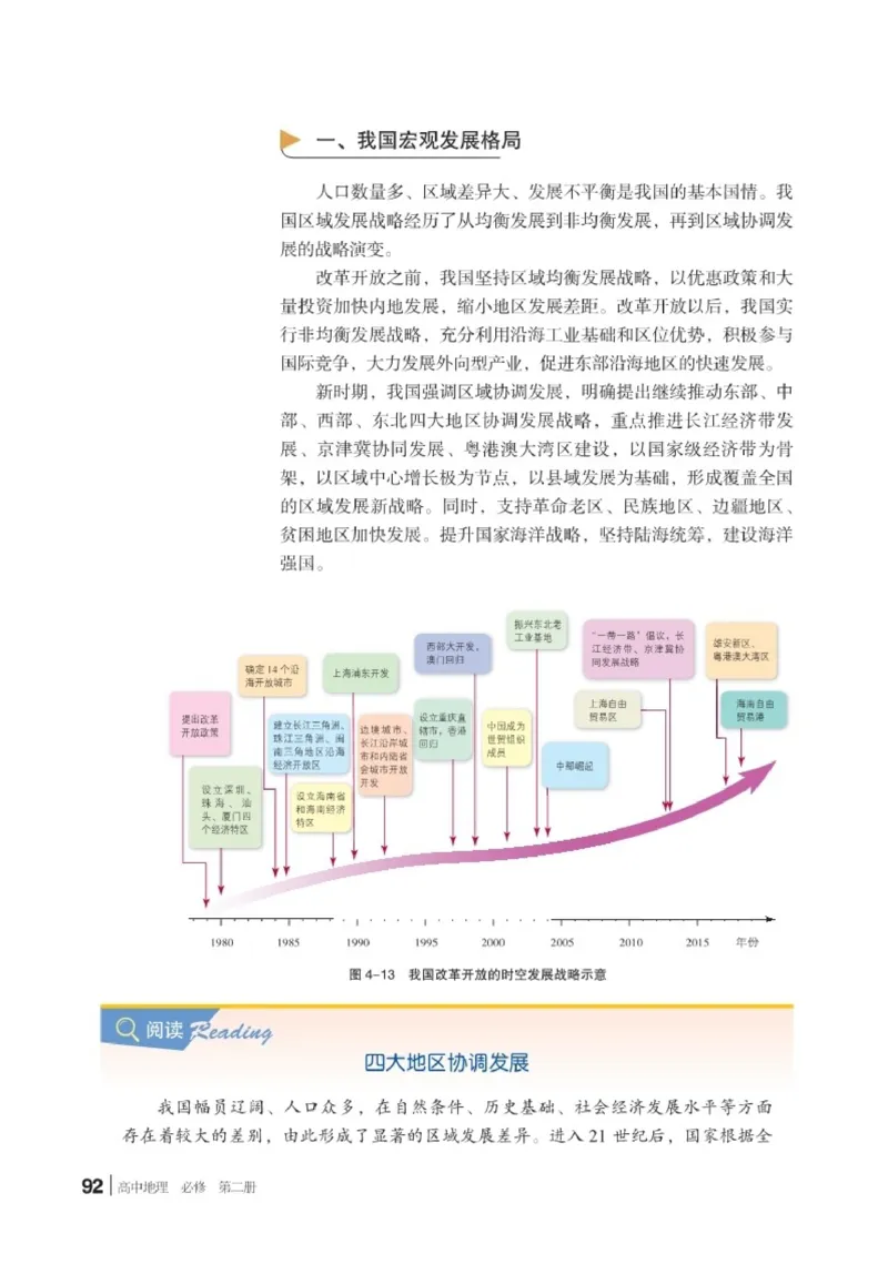 湘教版地理必修第二册高清教材_4-教培资料-26年最新资料-同步更新_初中高中教资_03科三专项（进去保存报考的学科即可）_02科三专项（笔记真题思维导图教学设计版本二）