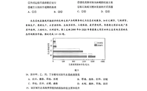 地理卷-2512广州零模_2025年12月_251225广东省广州市2026届高三年级上学期12月调研测试（广州零模）（全科）