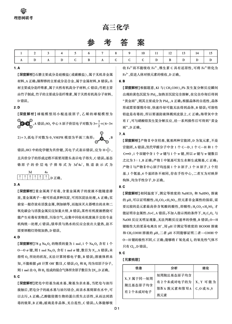 2025年理想树东北三省精准教学联盟高三联考5月化学解析强化卷_2025年6月_250601理想树&middot;东北三省精准教学2025年5月高三联考-强化卷（全科）