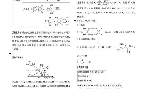 2025年理想树东北三省精准教学联盟高三联考5月化学解析强化卷_2025年6月_250601理想树&middot;东北三省精准教学2025年5月高三联考-强化卷（全科）
