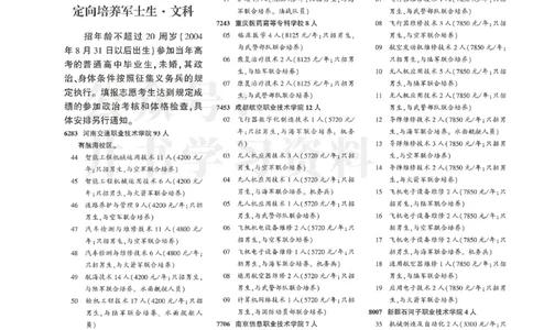 2024大专提前批_1.高考2025全国各省真题+答案_必看高考志愿填报价值2999_高考志愿填报_13-河南_河南17-23年_河南招生之友全套_2024文科招生之友分批次版本