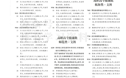 2024大专提前批_1.高考2025全国各省真题+答案_必看高考志愿填报价值2999_高考志愿填报_13-河南_河南17-23年_河南招生之友全套_2024文科招生之友分批次版本