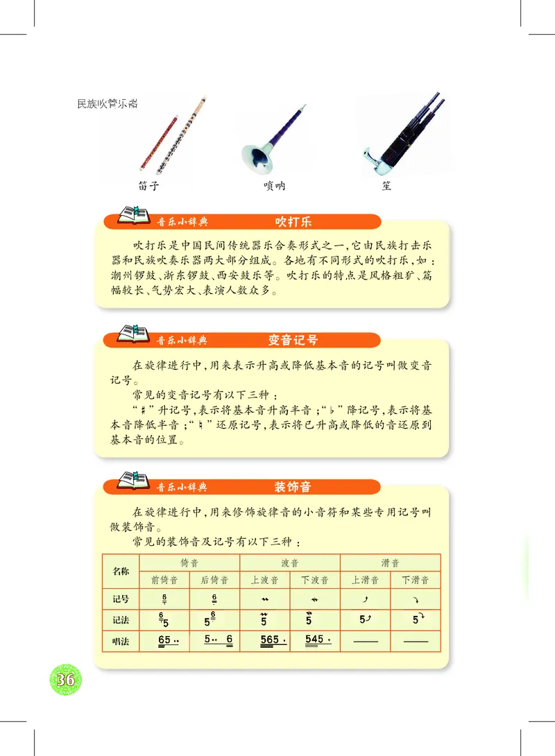 沪教版7年级音乐上册高清教材_4-教培资料-26年最新资料-同步更新_初中高中教资_03科三专项（进去保存报考的学科即可）_02科三专项（笔记真题思维导图教学设计版本二）