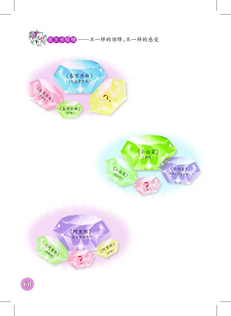 沪教版7年级音乐上册高清教材_4-教培资料-26年最新资料-同步更新_初中高中教资_03科三专项（进去保存报考的学科即可）_02科三专项（笔记真题思维导图教学设计版本二）