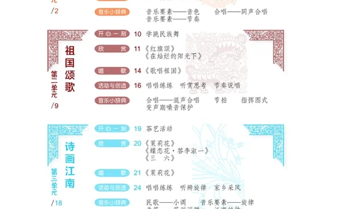 沪教版7年级音乐上册高清教材_4-教培资料-26年最新资料-同步更新_初中高中教资_03科三专项（进去保存报考的学科即可）_02科三专项（笔记真题思维导图教学设计版本二）