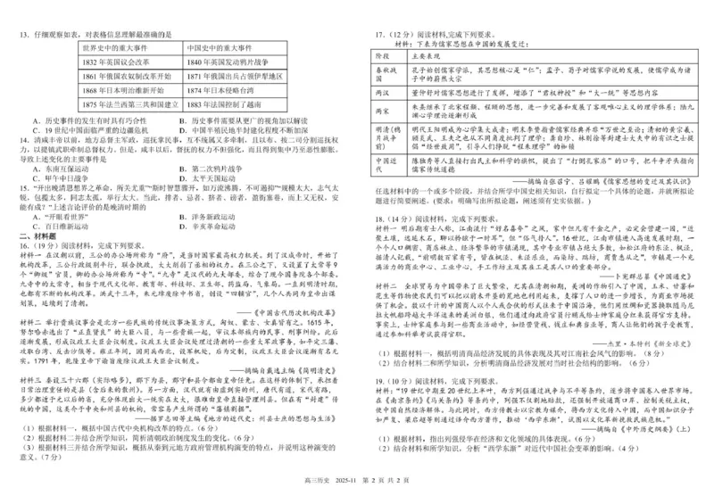 树德中学高2023级高三上学期11月阶段测试历史_251125四川省成都市树德中学高2023级高三上学期11月阶段测试（全科）