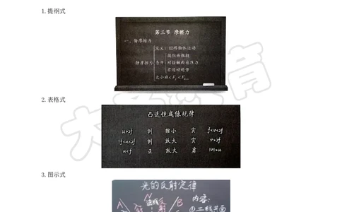 物理分课型教案模板_4-教培资料-26年最新资料-同步更新_初中高中教资_03科三专项（进去保存报考的学科即可）_02科三专项（笔记真题思维导图教学设计版本二）_学科教案模板