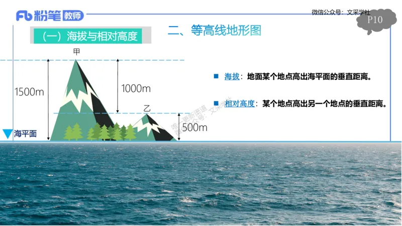 理论精讲01-自然地理1-豪斯_4-教培资料-26年最新资料-同步更新_初中高中教资_03科三专项（进去保存报考的学科即可）_01科目三FB网课、三色速记手册、知识点导图等推荐_初中