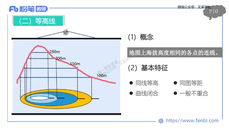 理论精讲01-自然地理1-豪斯_4-教培资料-26年最新资料-同步更新_初中高中教资_03科三专项（进去保存报考的学科即可）_01科目三FB网课、三色速记手册、知识点导图等推荐_初中