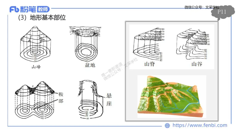 理论精讲01-自然地理1-豪斯_4-教培资料-26年最新资料-同步更新_初中高中教资_03科三专项（进去保存报考的学科即可）_01科目三FB网课、三色速记手册、知识点导图等推荐_初中