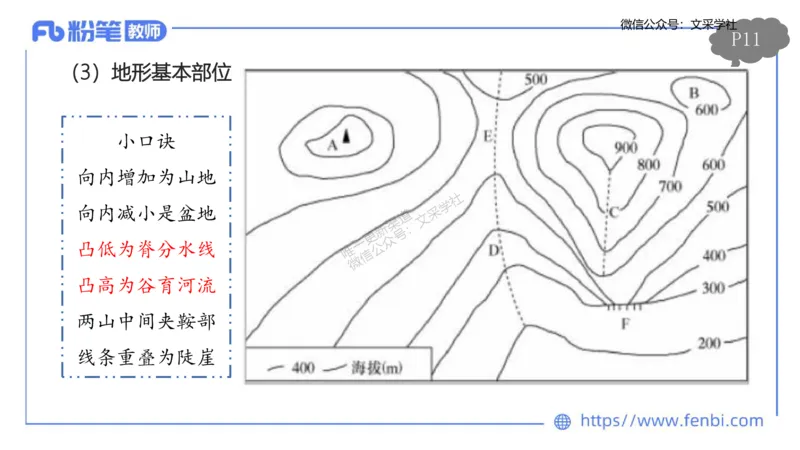 理论精讲01-自然地理1-豪斯_4-教培资料-26年最新资料-同步更新_初中高中教资_03科三专项（进去保存报考的学科即可）_01科目三FB网课、三色速记手册、知识点导图等推荐_初中