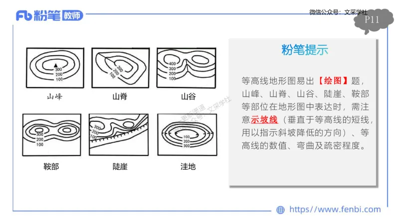 理论精讲01-自然地理1-豪斯_4-教培资料-26年最新资料-同步更新_初中高中教资_03科三专项（进去保存报考的学科即可）_01科目三FB网课、三色速记手册、知识点导图等推荐_初中