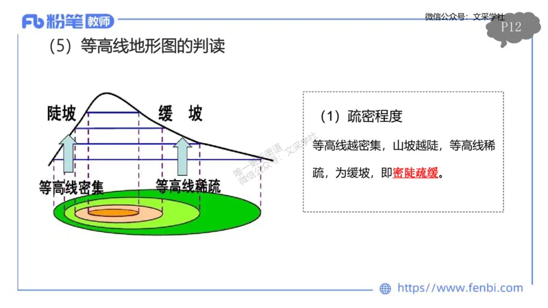 理论精讲01-自然地理1-豪斯_4-教培资料-26年最新资料-同步更新_初中高中教资_03科三专项（进去保存报考的学科即可）_01科目三FB网课、三色速记手册、知识点导图等推荐_初中