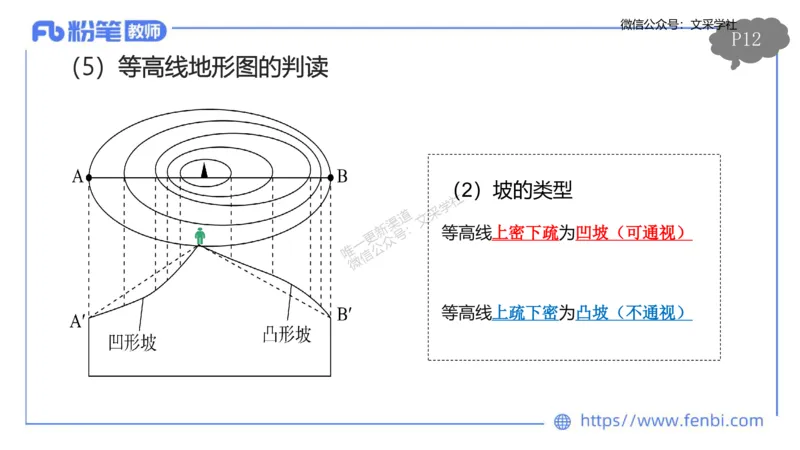 理论精讲01-自然地理1-豪斯_4-教培资料-26年最新资料-同步更新_初中高中教资_03科三专项（进去保存报考的学科即可）_01科目三FB网课、三色速记手册、知识点导图等推荐_初中