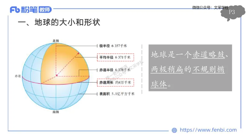 理论精讲01-自然地理1-豪斯_4-教培资料-26年最新资料-同步更新_初中高中教资_03科三专项（进去保存报考的学科即可）_01科目三FB网课、三色速记手册、知识点导图等推荐_初中
