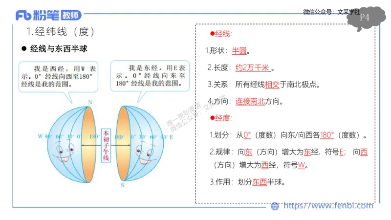 理论精讲01-自然地理1-豪斯_4-教培资料-26年最新资料-同步更新_初中高中教资_03科三专项（进去保存报考的学科即可）_01科目三FB网课、三色速记手册、知识点导图等推荐_初中