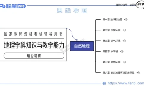 理论精讲01-自然地理1-豪斯_4-教培资料-26年最新资料-同步更新_初中高中教资_03科三专项（进去保存报考的学科即可）_01科目三FB网课、三色速记手册、知识点导图等推荐_初中