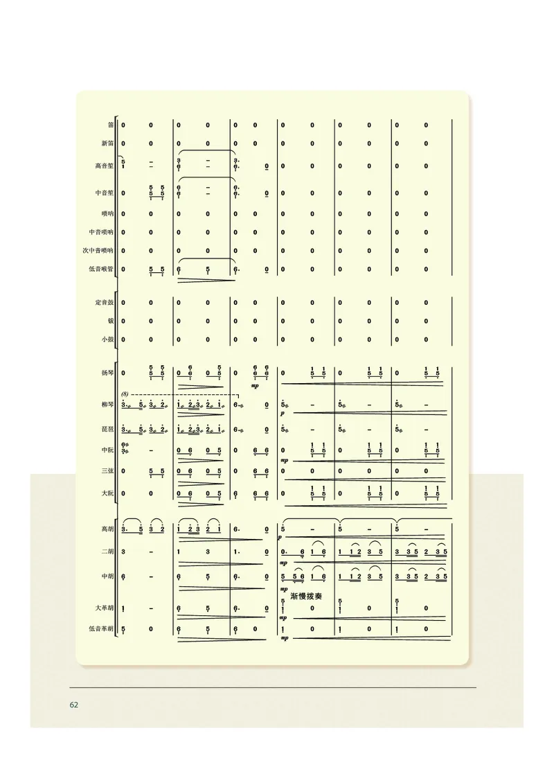 沪音版音乐选修2高清教材_4-教培资料-26年最新资料-同步更新_初中高中教资_03科三专项（进去保存报考的学科即可）_02科三专项（笔记真题思维导图教学设计版本二）