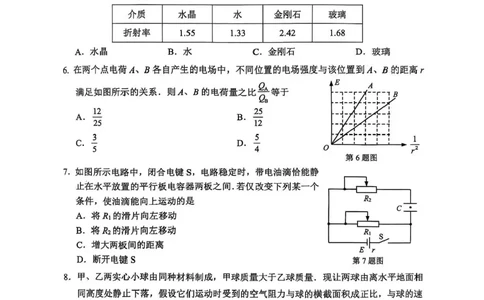 江苏省南通市海安市2026届高三年级上学期期中学业质量监测物理试卷（含答案）_251123江苏省南通市海安市2026届高三年级上学期期中学业质量监测（全科）