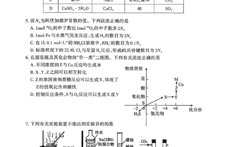 山东省泰安市2026届高三上学期期中考试化学_251118山东省泰安市2026届高三上学期期中考试（全科）