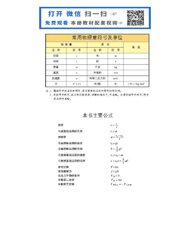 沪科版高中物理必修1电子课本_4-教培资料-26年最新资料-同步更新_初中高中教资_03科三专项（进去保存报考的学科即可）_02科三专项（笔记真题思维导图教学设计版本二）