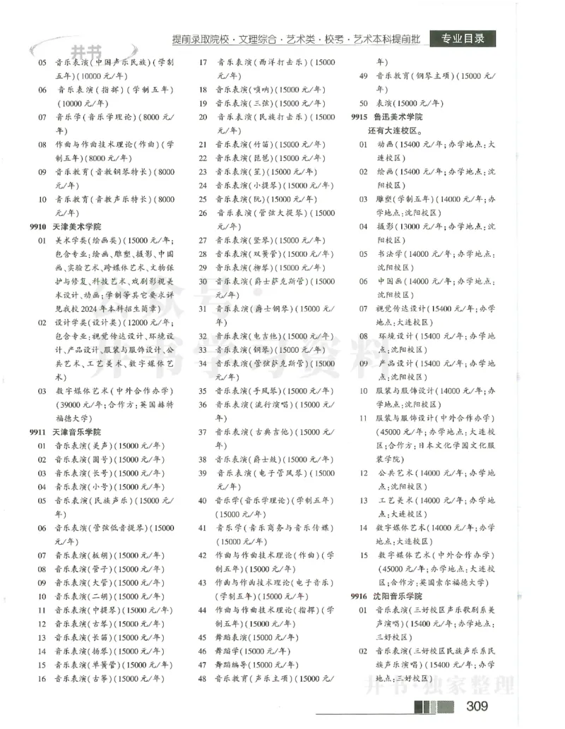 2024文科提前批含文科艺体生_1.高考2025全国各省真题+答案_必看高考志愿填报价值2999_高考志愿填报_13-河南_河南全套_2024文科分批次版本
