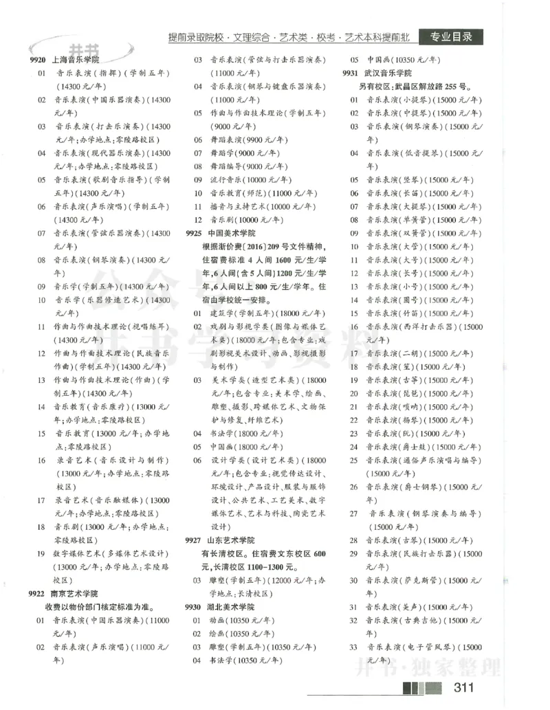 2024文科提前批含文科艺体生_1.高考2025全国各省真题+答案_必看高考志愿填报价值2999_高考志愿填报_13-河南_河南全套_2024文科分批次版本