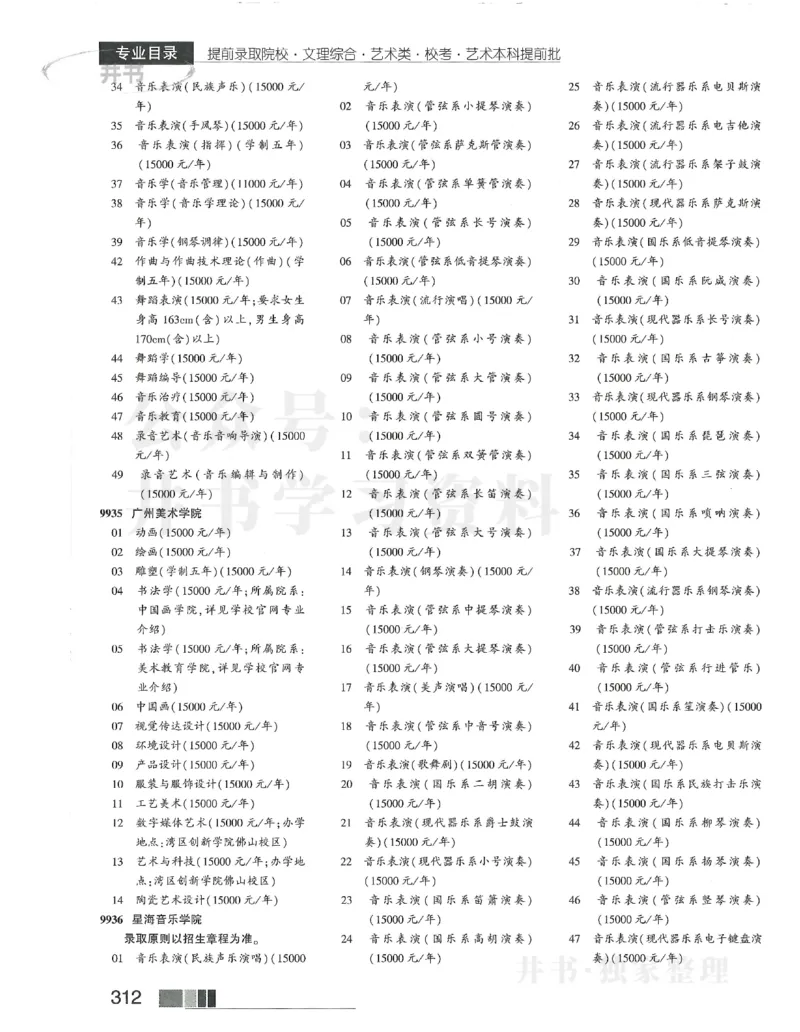 2024文科提前批含文科艺体生_1.高考2025全国各省真题+答案_必看高考志愿填报价值2999_高考志愿填报_13-河南_河南全套_2024文科分批次版本