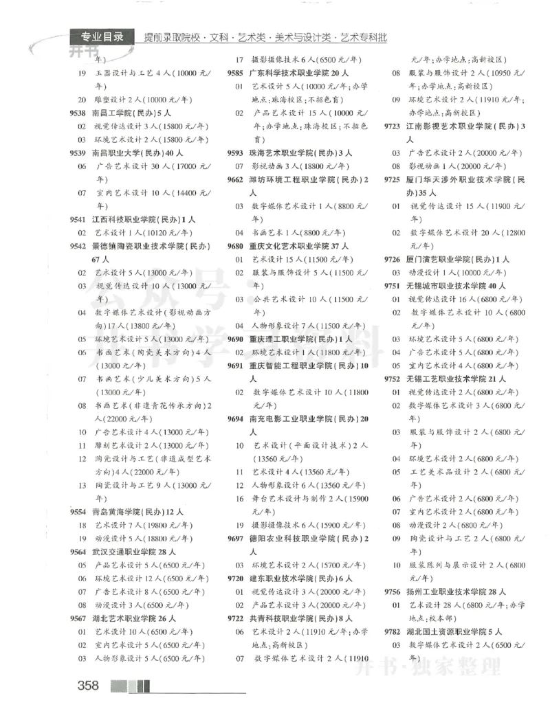 2024文科提前批含文科艺体生_1.高考2025全国各省真题+答案_必看高考志愿填报价值2999_高考志愿填报_13-河南_河南全套_2024文科分批次版本