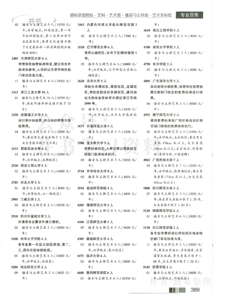 2024文科提前批含文科艺体生_1.高考2025全国各省真题+答案_必看高考志愿填报价值2999_高考志愿填报_13-河南_河南全套_2024文科分批次版本