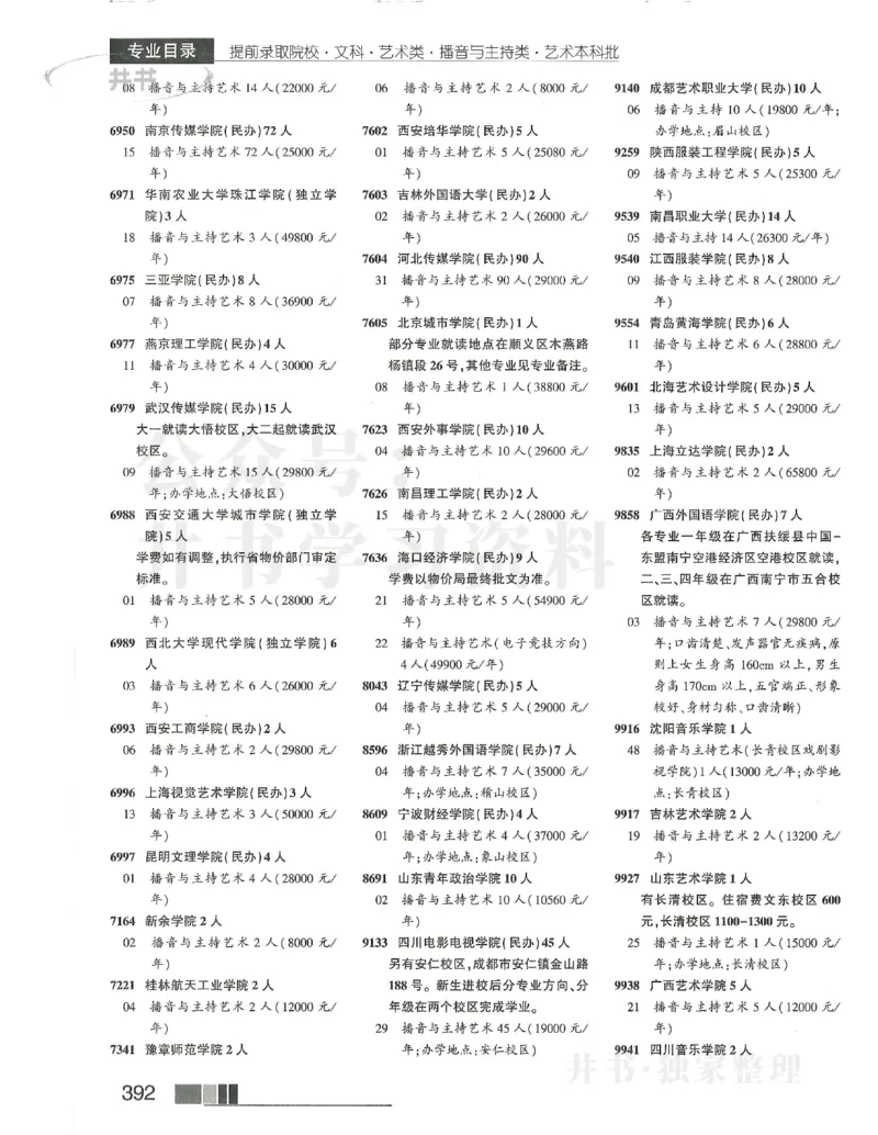 2024文科提前批含文科艺体生_1.高考2025全国各省真题+答案_必看高考志愿填报价值2999_高考志愿填报_13-河南_河南全套_2024文科分批次版本