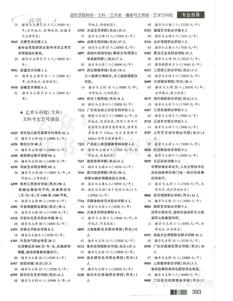 2024文科提前批含文科艺体生_1.高考2025全国各省真题+答案_必看高考志愿填报价值2999_高考志愿填报_13-河南_河南全套_2024文科分批次版本