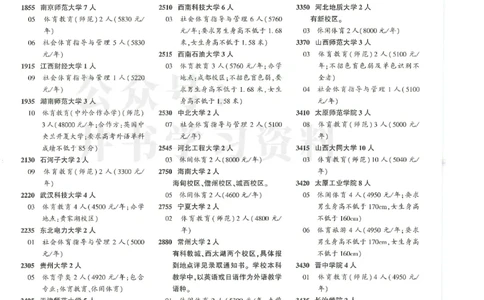 2024文科提前批含文科艺体生_1.高考2025全国各省真题+答案_必看高考志愿填报价值2999_高考志愿填报_13-河南_河南全套_2024文科分批次版本