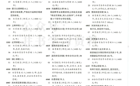 2024文科提前批含文科艺体生_1.高考2025全国各省真题+答案_必看高考志愿填报价值2999_高考志愿填报_13-河南_河南全套_2024文科分批次版本