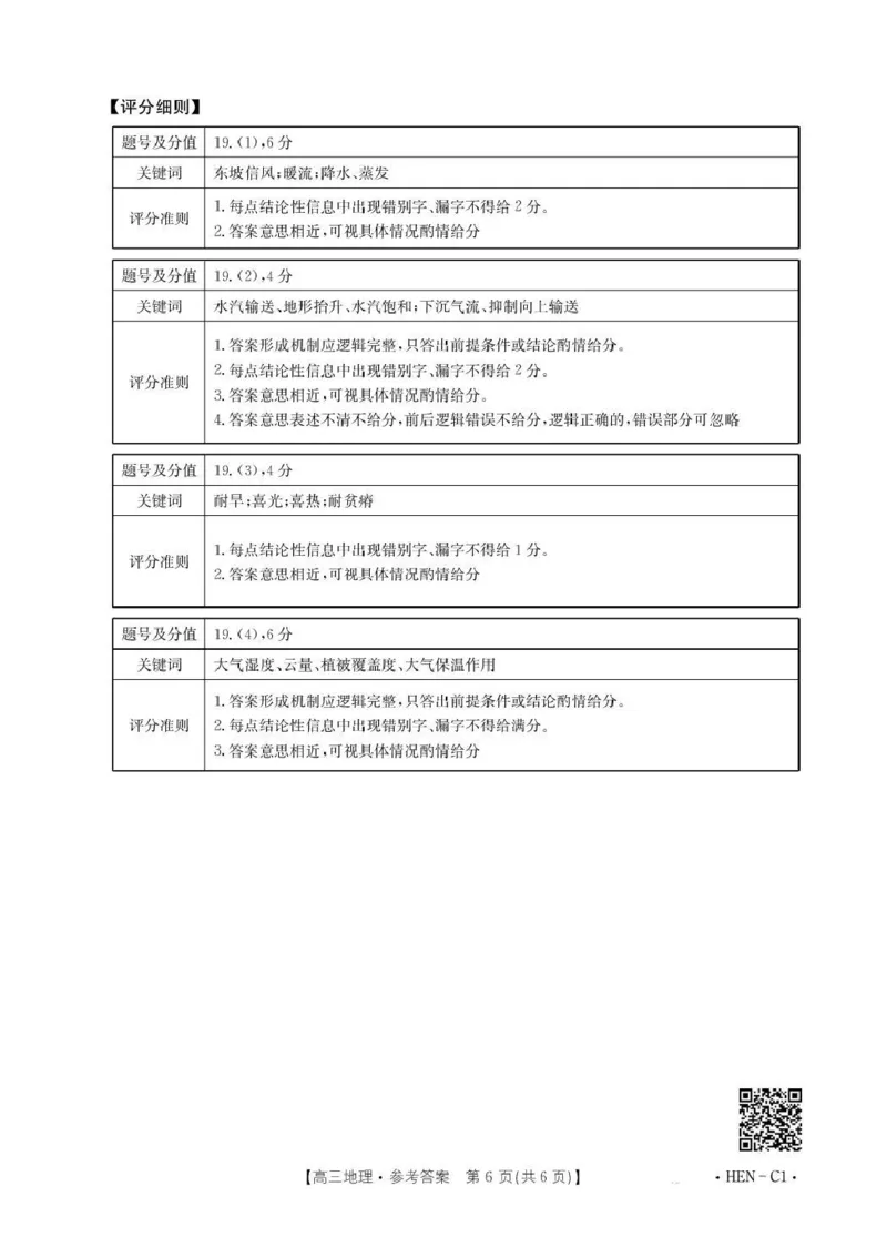 河南省2026届高三上学期11月联考（HEN）地理答案_2025年12月_251201河南省金太阳2026届高三上学期11月联考（全科）_河南省金太阳2026届高三上学期11月联考地理
