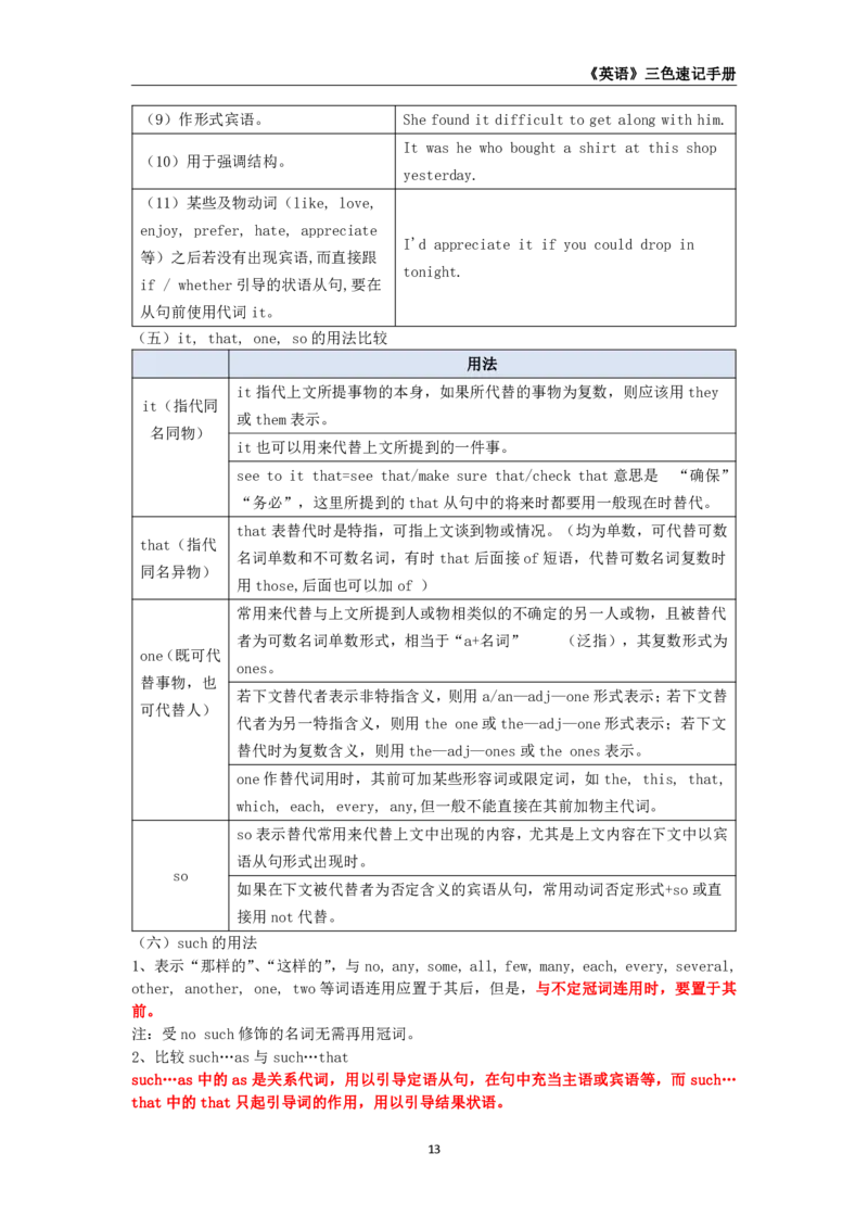 教师资格《（初中）英语》三色速记手册_4-教培资料-26年最新资料-同步更新_初中高中教资_03科三专项（进去保存报考的学科即可）_03科三初高中三色笔记（无水印版）_初中