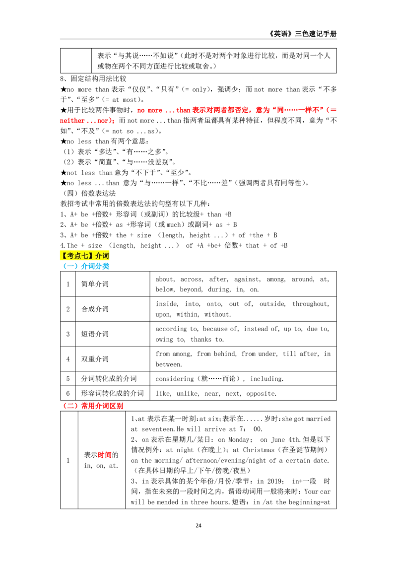 教师资格《（初中）英语》三色速记手册_4-教培资料-26年最新资料-同步更新_初中高中教资_03科三专项（进去保存报考的学科即可）_03科三初高中三色笔记（无水印版）_初中
