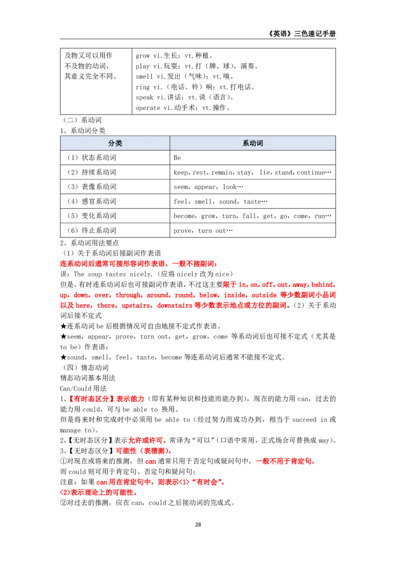 教师资格《（初中）英语》三色速记手册_4-教培资料-26年最新资料-同步更新_初中高中教资_03科三专项（进去保存报考的学科即可）_03科三初高中三色笔记（无水印版）_初中