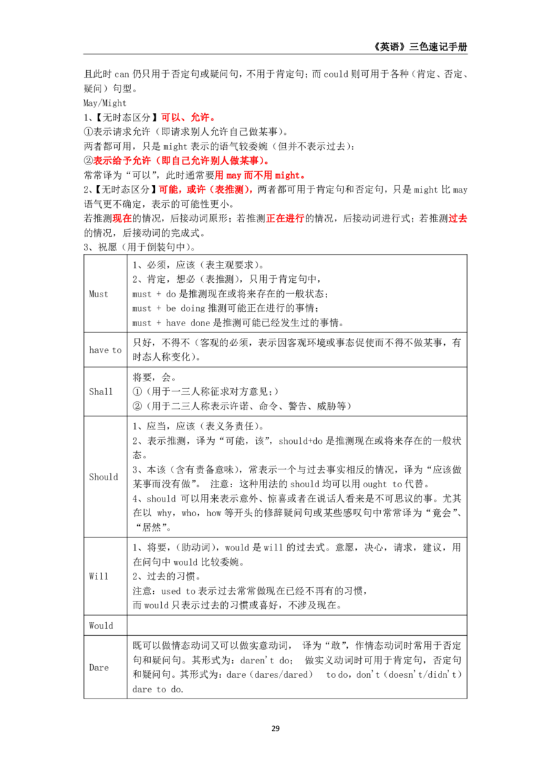 教师资格《（初中）英语》三色速记手册_4-教培资料-26年最新资料-同步更新_初中高中教资_03科三专项（进去保存报考的学科即可）_03科三初高中三色笔记（无水印版）_初中