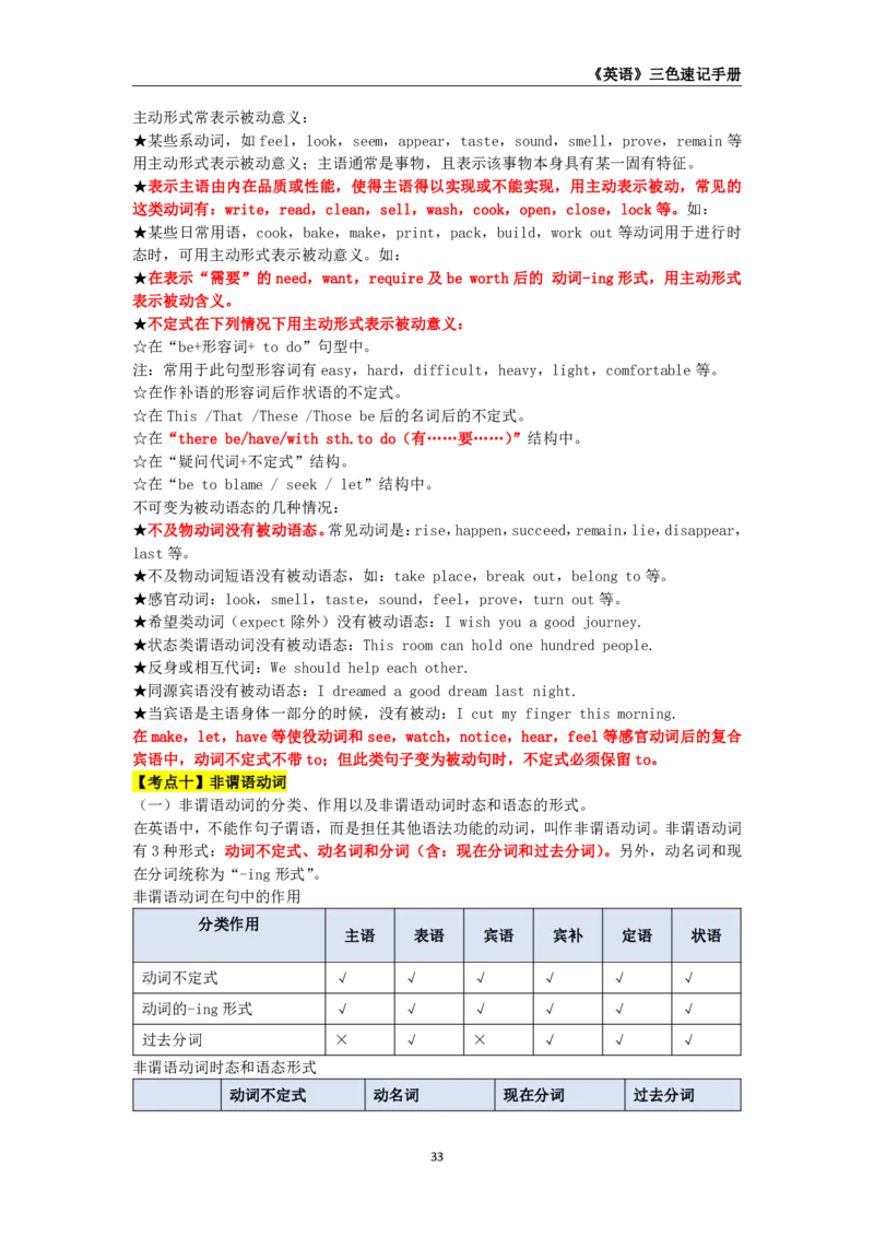 教师资格《（初中）英语》三色速记手册_4-教培资料-26年最新资料-同步更新_初中高中教资_03科三专项（进去保存报考的学科即可）_03科三初高中三色笔记（无水印版）_初中