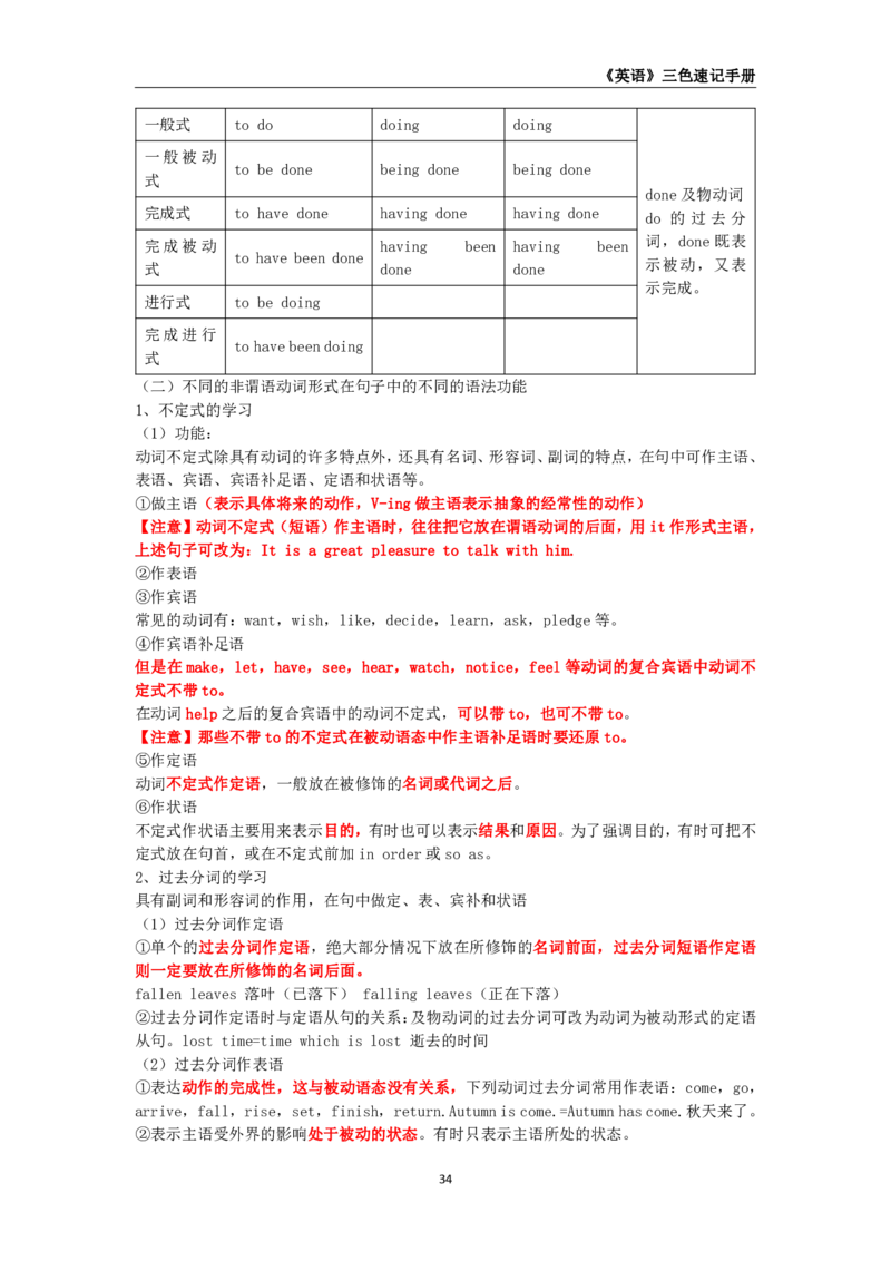 教师资格《（初中）英语》三色速记手册_4-教培资料-26年最新资料-同步更新_初中高中教资_03科三专项（进去保存报考的学科即可）_03科三初高中三色笔记（无水印版）_初中