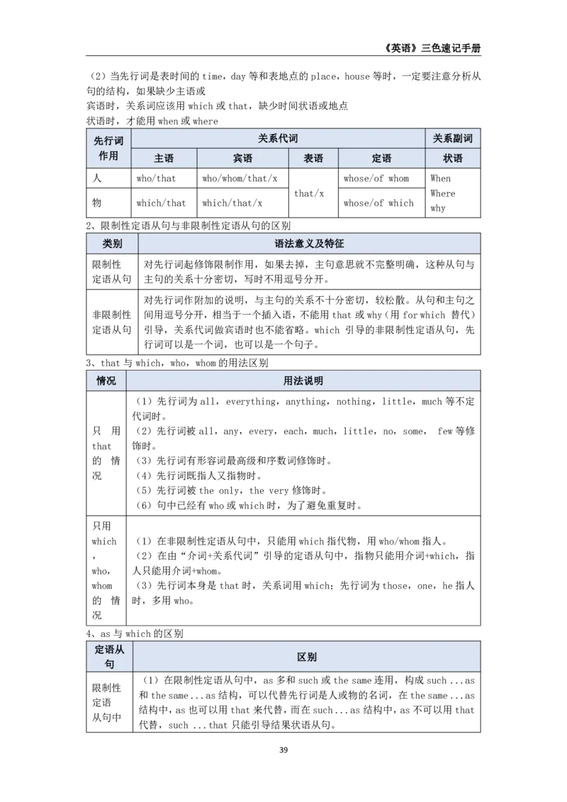 教师资格《（初中）英语》三色速记手册_4-教培资料-26年最新资料-同步更新_初中高中教资_03科三专项（进去保存报考的学科即可）_03科三初高中三色笔记（无水印版）_初中