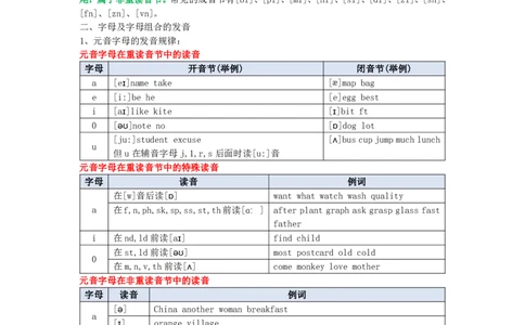 教师资格《（初中）英语》三色速记手册_4-教培资料-26年最新资料-同步更新_初中高中教资_03科三专项（进去保存报考的学科即可）_03科三初高中三色笔记（无水印版）_初中