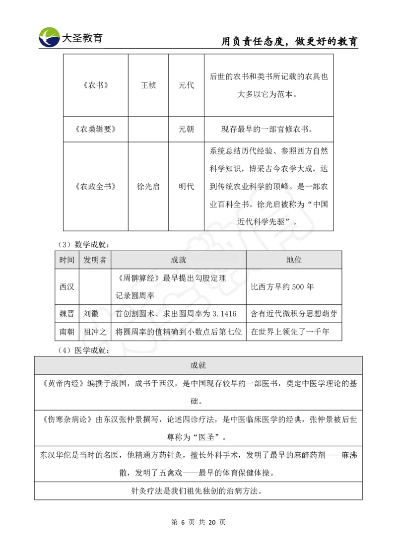 文化素养_4-教培资料-26年最新资料-同步更新_初中高中教资_2025上中学教资笔试_0625上大圣网课（搭配7s+3s蒙题讲解）_00蒙题技巧_中学3s+7s技巧班资料