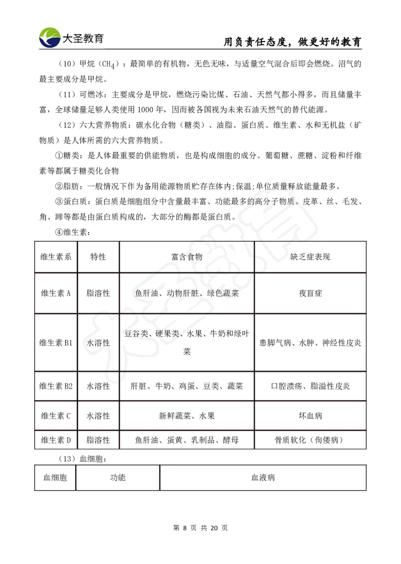 文化素养_4-教培资料-26年最新资料-同步更新_初中高中教资_2025上中学教资笔试_0625上大圣网课（搭配7s+3s蒙题讲解）_00蒙题技巧_中学3s+7s技巧班资料