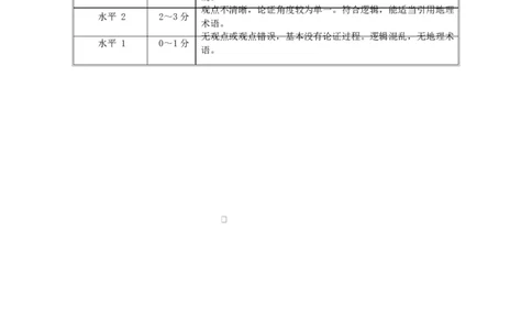 24-25第二学期东城高二地理参考答案_2025年7月_250728北京市东城区2024-2025学年高二下学期期末考试（全科）_0823204624_北京市东城区2024-2025学年高二下学期期末地理