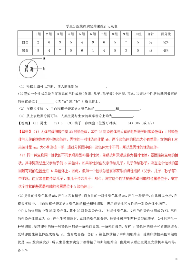 湖南省邵阳市2017年中考生物真题试题（含解析）_中考真题_8.生物中考真题2015-2024年_2017年全国中考生物124份