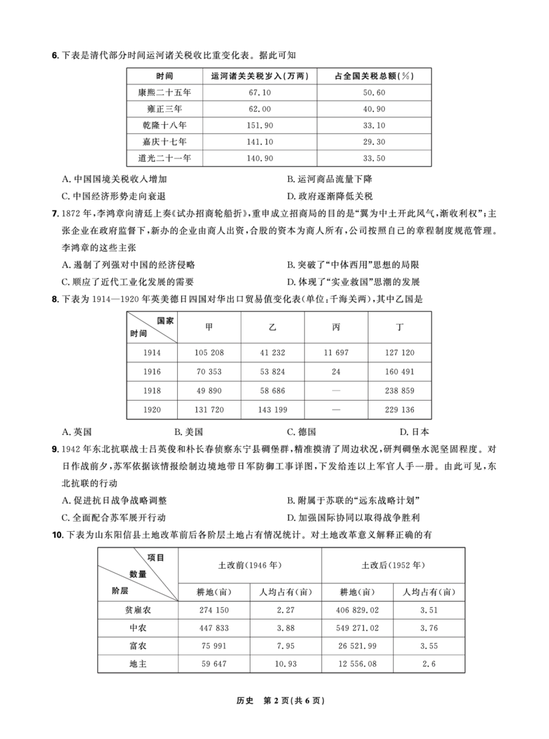 正文东北三省精准教学2025年5月高三联考历史强化卷转曲后_2025年6月_250601理想树&middot;东北三省精准教学2025年5月高三联考-强化卷（全科）