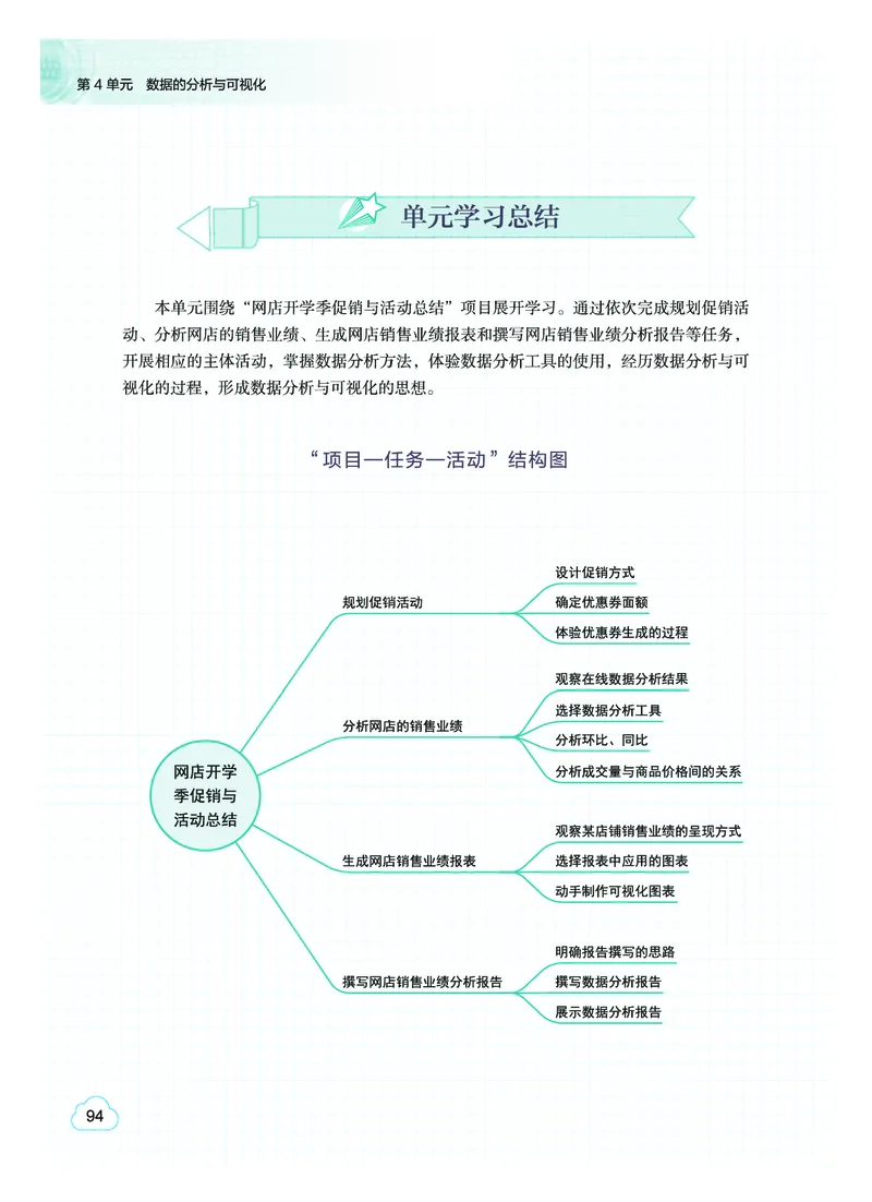 教科版信息技术选修3高清教材_4-教培资料-26年最新资料-同步更新_初中高中教资_03科三专项（进去保存报考的学科即可）_02科三专项（笔记真题思维导图教学设计版本二）