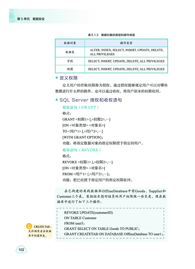 教科版信息技术选修3高清教材_4-教培资料-26年最新资料-同步更新_初中高中教资_03科三专项（进去保存报考的学科即可）_02科三专项（笔记真题思维导图教学设计版本二）